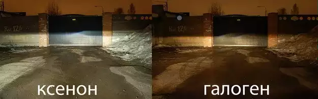 Порівняння світла ксенону та галогену