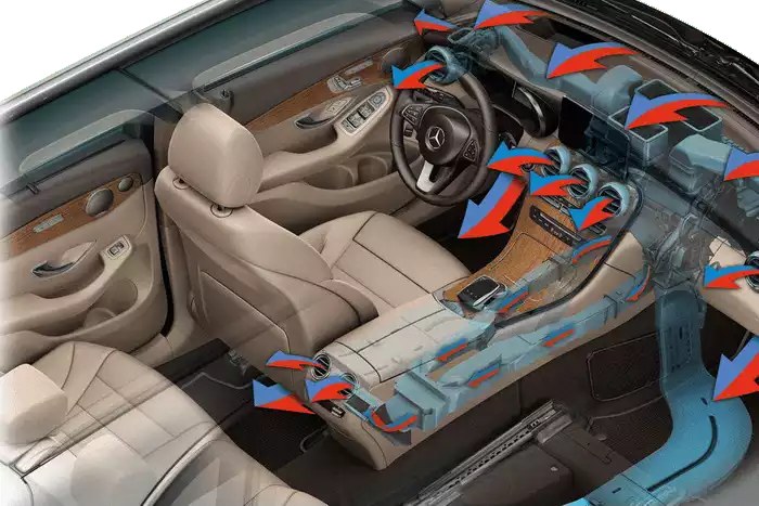 Кондиціонер чи клімат-контроль: у чому різниця і що дорожче в обслуговуванні