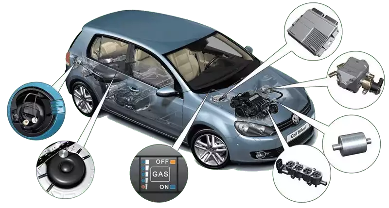 Автомобіль з ГБО