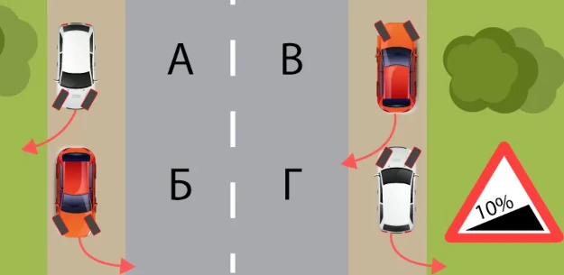 Схема парковки на уклоне без бордюра
