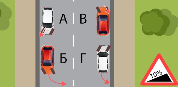 Схема парковки на склоне с бордюром